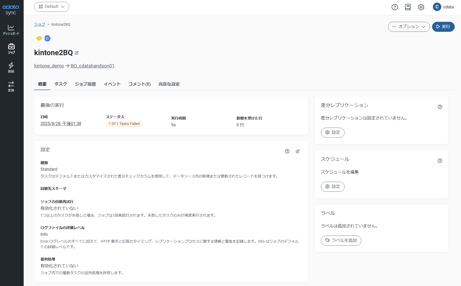 CData Sync